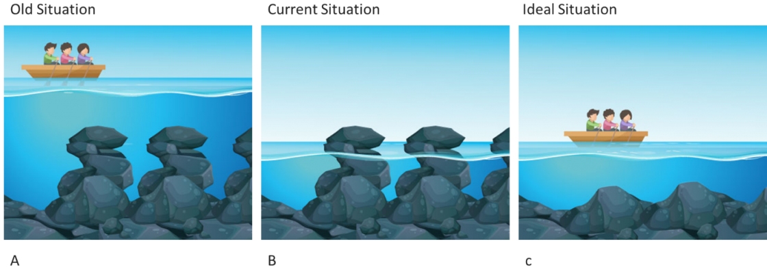 We are not rich anymore...